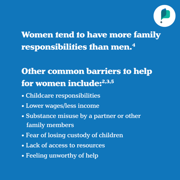 Women tend to have more family responsibilities than men. Other common barriers to help for women include:  childcare responsibilities lower wages/less income  substance misuse by a partner or other family members fear of losing custody of children lack of access to resources feeling unworthy of help